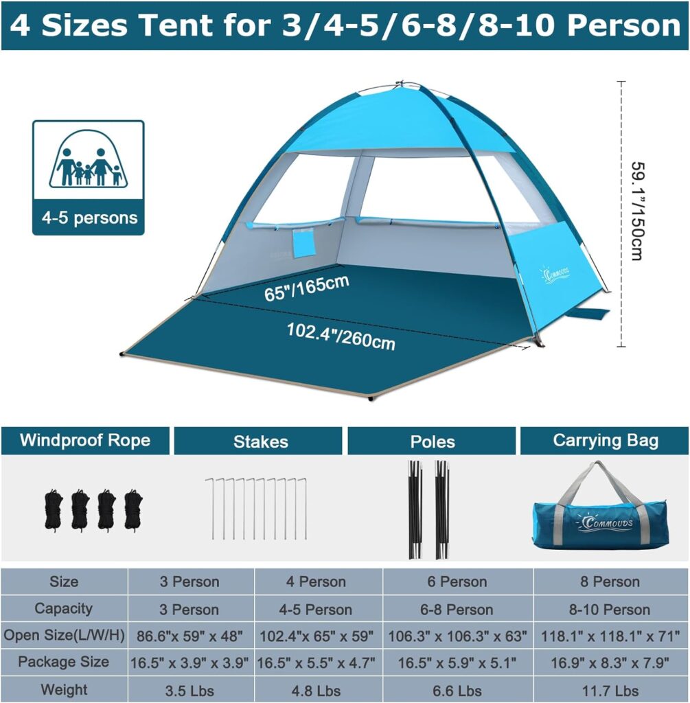 Commouds Beach Shelter, Portable Beach Tent with 50+ UV Protection, Family Sun Shelter with 3 Mesh Windows, Quick Assembly, Easy to Carry, for Outdoor Use, for 3–4 Persons