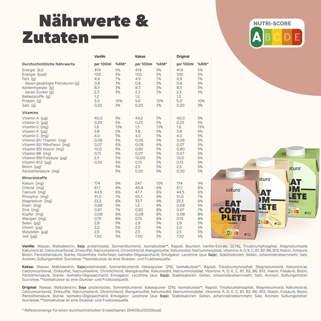 Saturo Trinkmahlzeit Probierpaket (Schokolade, Vanille, Original) | Astronautennahrung Mit Protein  500kcal | Vegane Trinknahrung Mit Wertvollen Nährstoffen | 18 x 500 ml