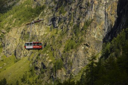 Spektakulärsten Bergbahnen der Schweiz